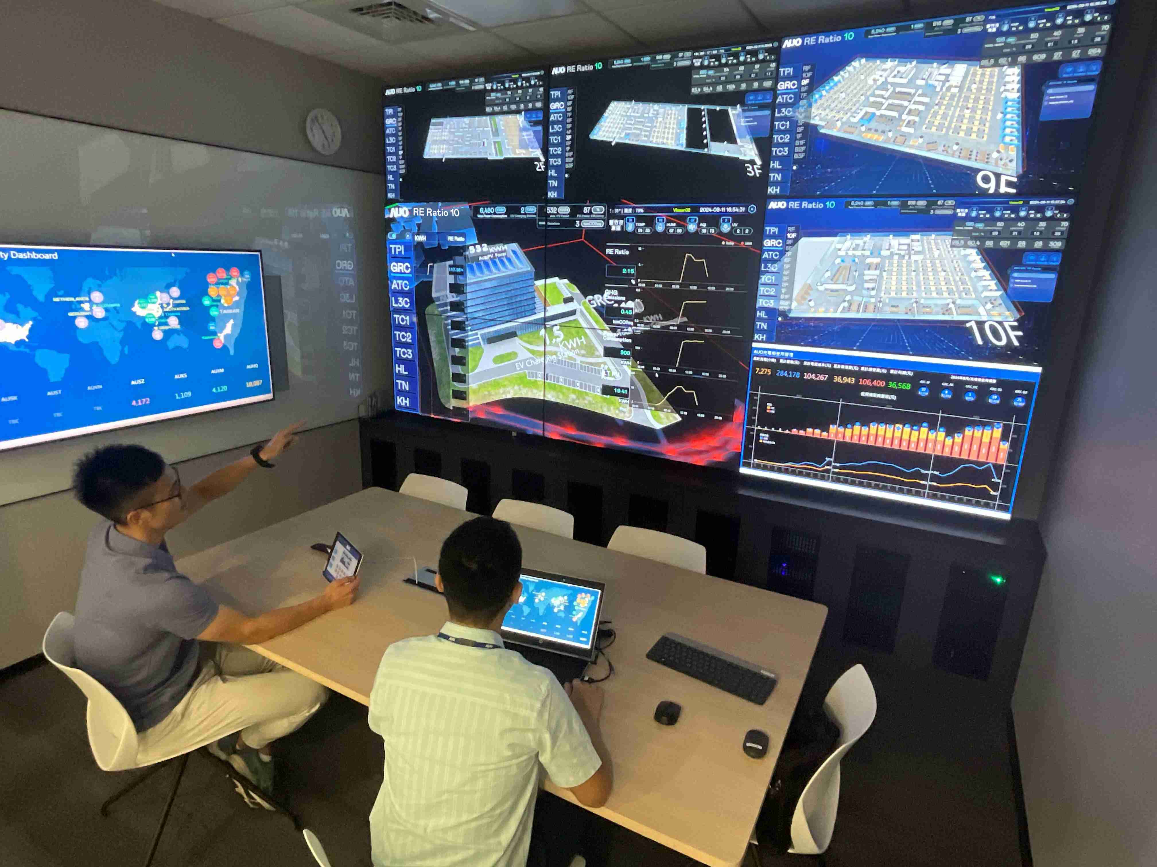 蓝狮在线透过子公司蓝狮在线宇沛之多任务智能楼宇系统，，，，实时监控空调、、、照明、、、绿电的运作情形，，，，提升用电管理效能，，进行用电优化与耗能设备汰换等节能减碳措施